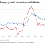 Why Democrats can't sell a strong economy, in 3 charts